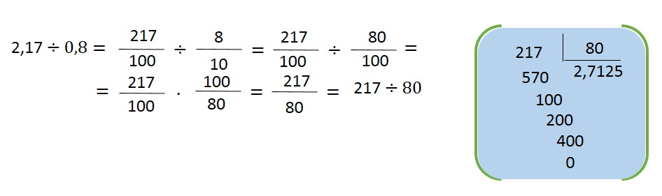 DIVISAO COM NUMEROS NATURAIS - Matemática