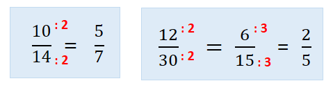 Fração simplificada