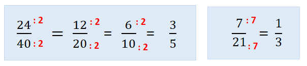 Simplificar uma fração significa escrever uma fração equivalente à