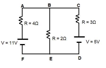 Cicloficinas – Dicas de Física: Resolvendo circuitos elétricos com as leis  de Kirchhoff – CAED