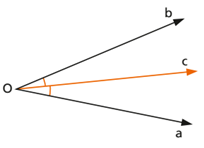 Bissetriz de um Ângulo, Bissetriz de um Ângulo #matemática